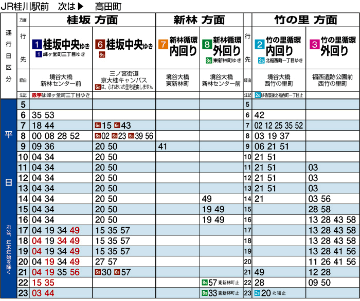 桂川 駅 時刻 表